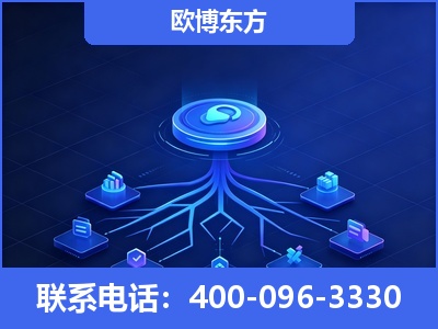 沁阳-全链豆包优化